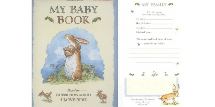 Guess How Much I Love You My Baby Book Review