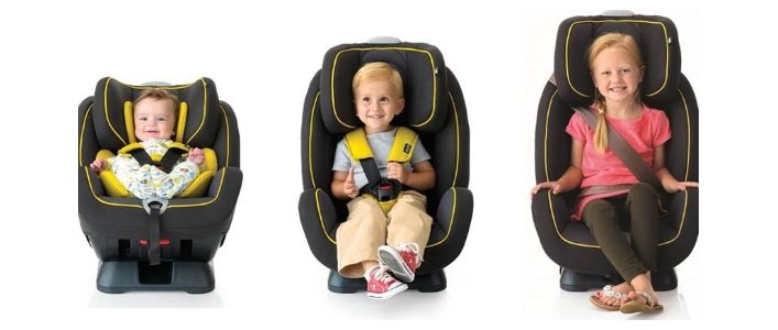 Playpennies Guide To The Best Car Seats In The UK 2016