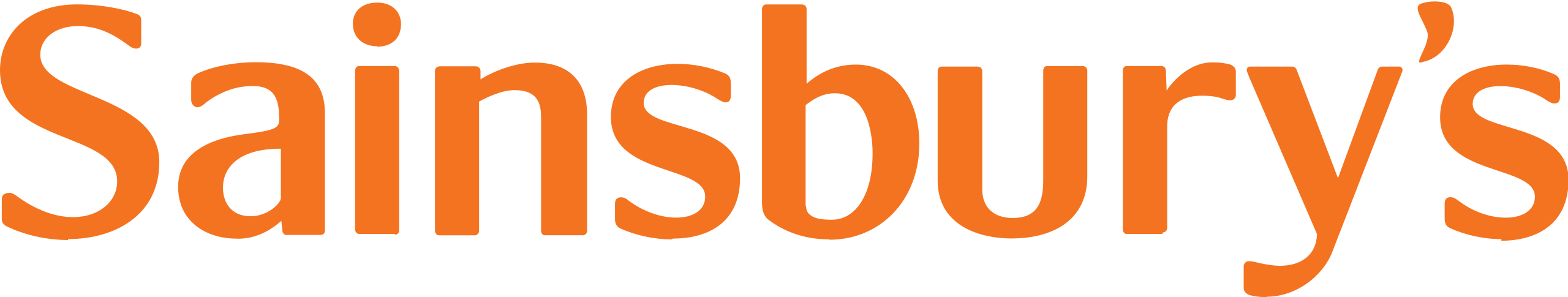 Sainsburys logo